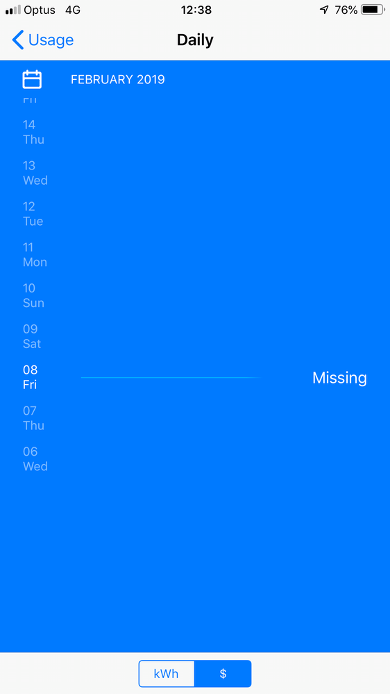 This is the reading of last 1 week