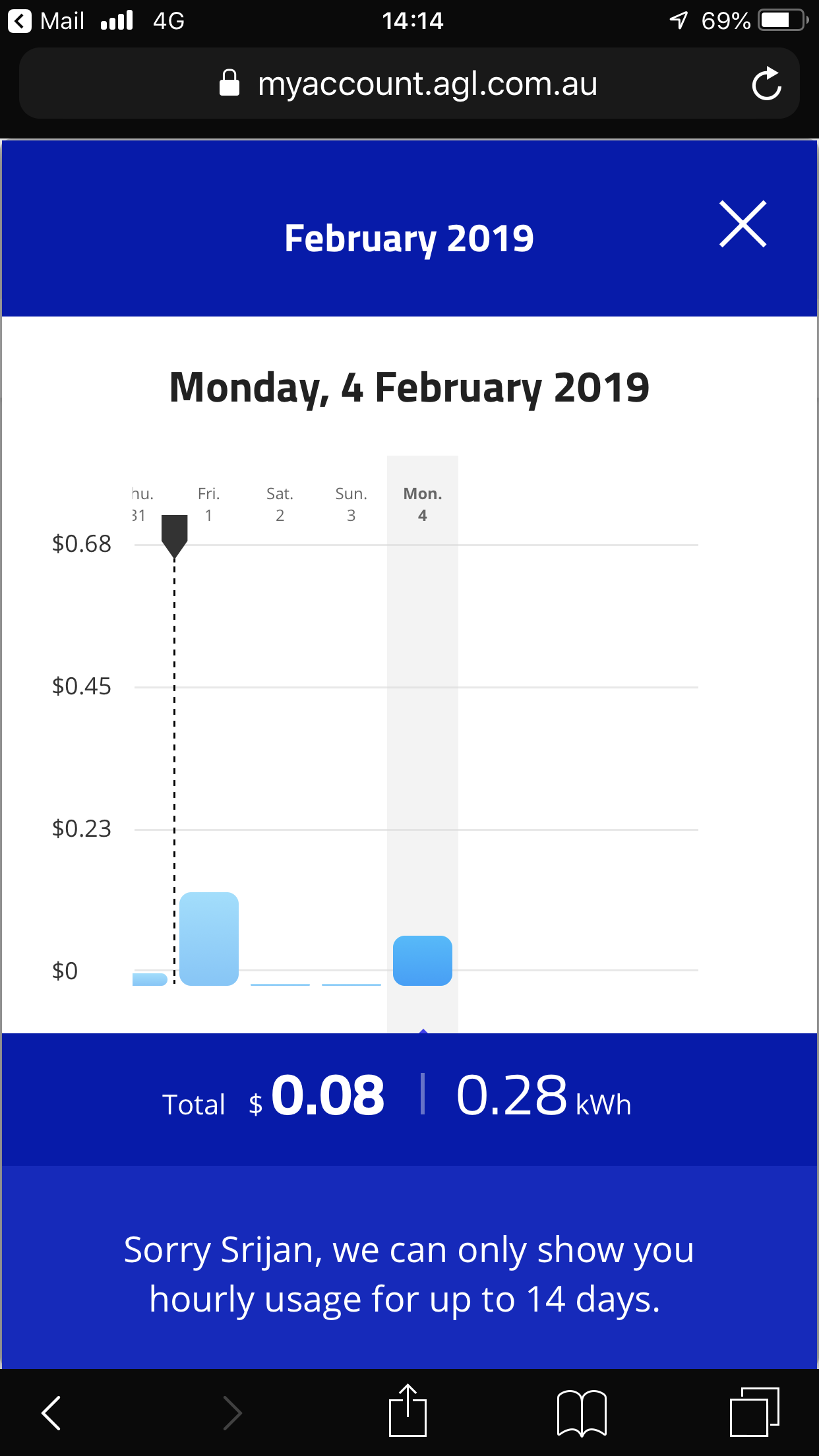 Solved Smart meter not updating data Neighbourhood AGL