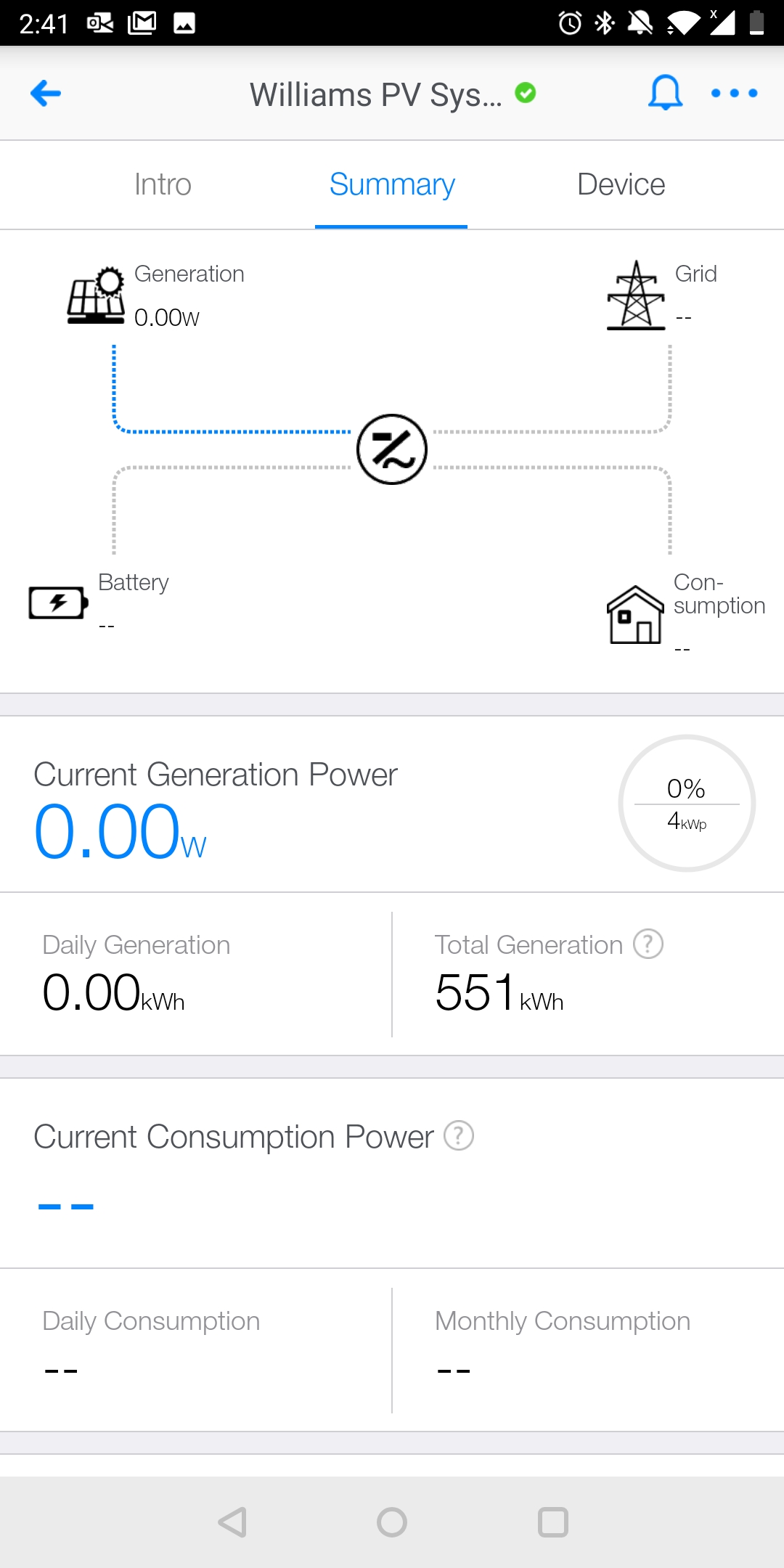 Solis data logger Neighbourhood AGL