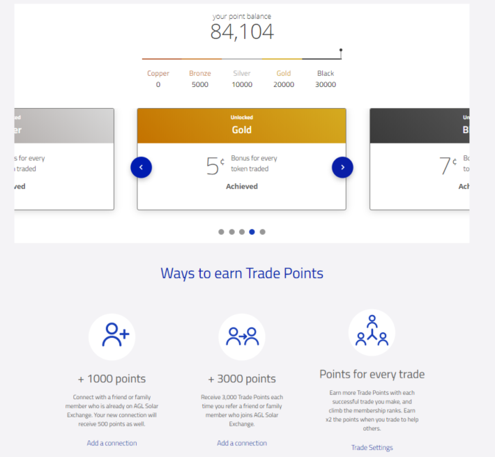 Introducing Trade Points to AGL Solar Exchange a