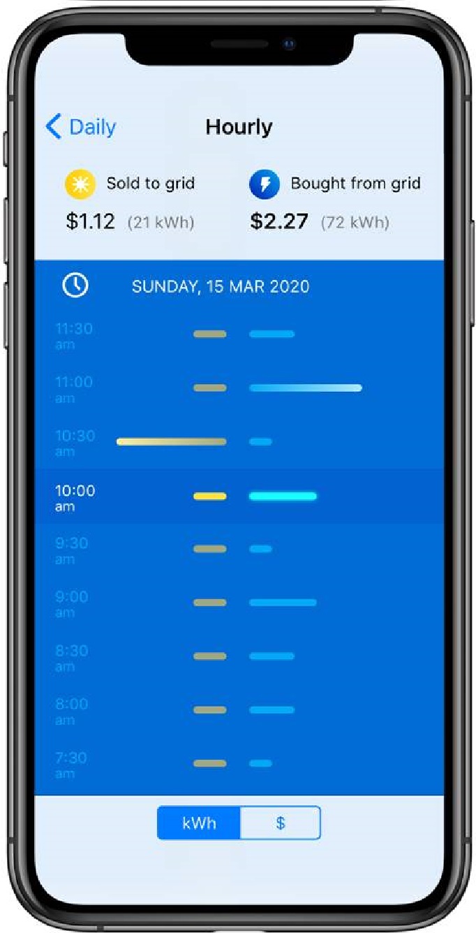 What s New for the AGL App July 2019 Neighbourhood AGL