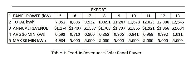 Table 1.jpg Table 1.jpg