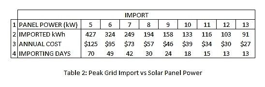 Table 2.jpg Table 2.jpg