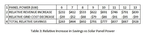 Table 3.jpg Table 3.jpg