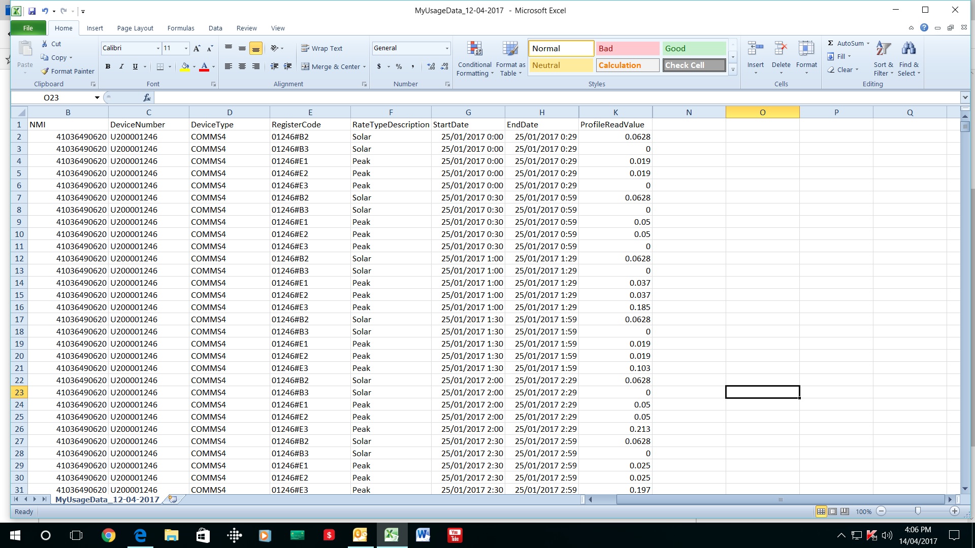 How to interpret downloaded power usage solar gene