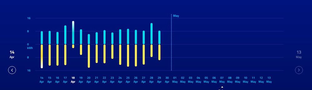 2020-05-07 12_10_20-AGL _ Electricity Providers _ Gas Suppliers _ Solar Energy.jpg