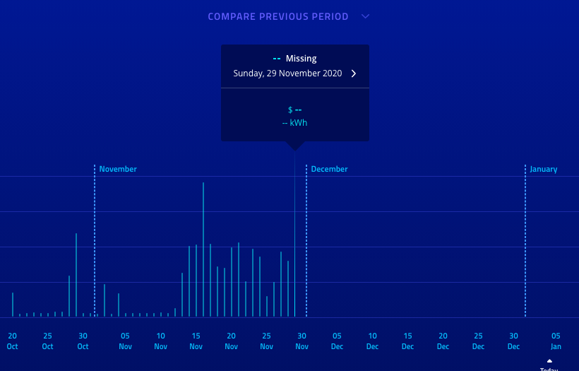 Screen Shot 2021-01-04 at 9.30.32 pm.png Screen Shot 2021-01-04 at 9.30.32 pm.png