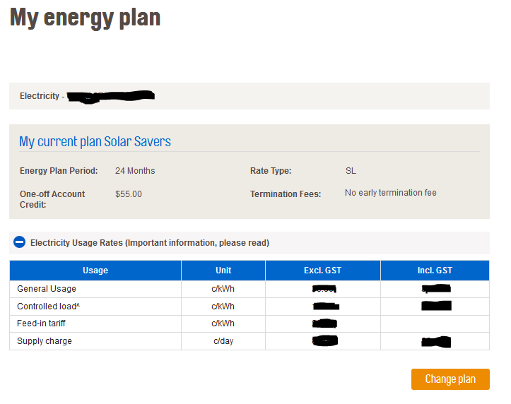 Lack of Customer Focus Neighbourhood AGL