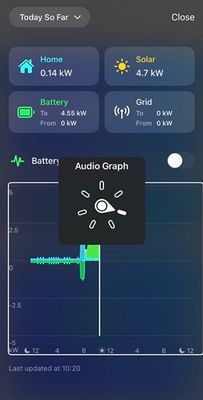 alaks_1-1650510173927.jpeg alaks_1-1650510173927.jpeg