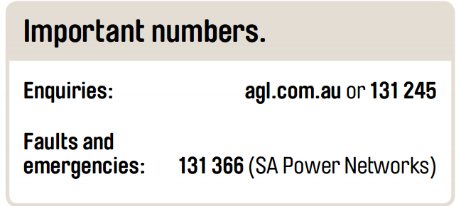 Solved How is the Demand Tariff determined Neighbourhood AGL