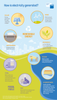3035-Renewable-Infographic-01.png