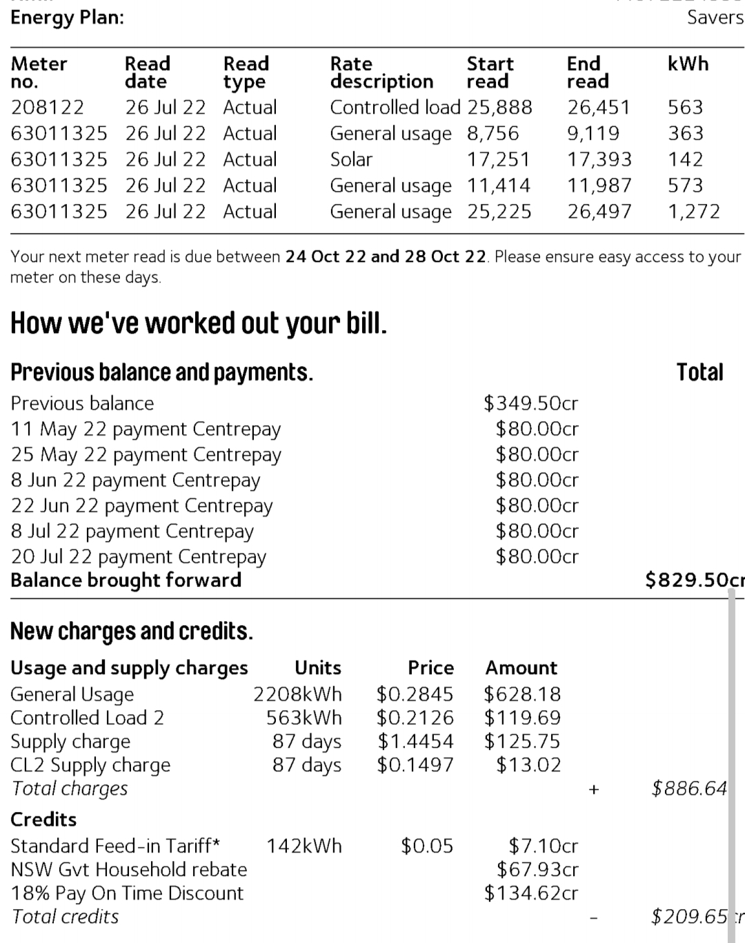 General usage Neighbourhood AGL