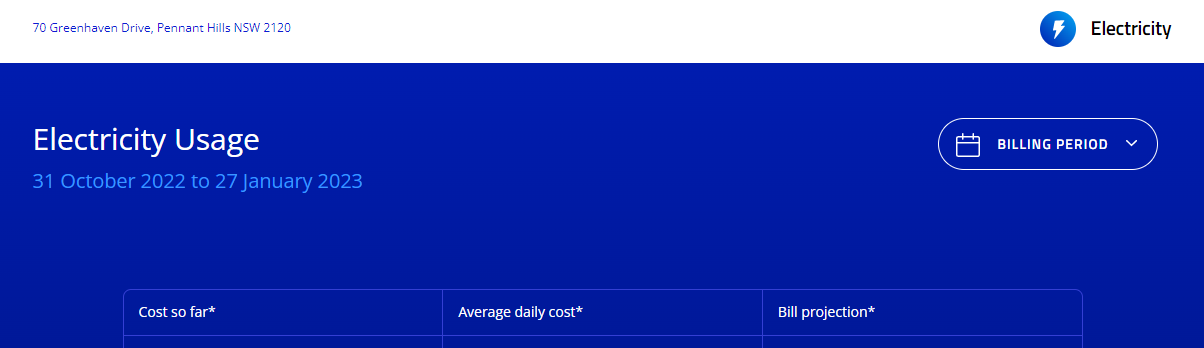 Solved Estimated bills Neighbourhood AGL