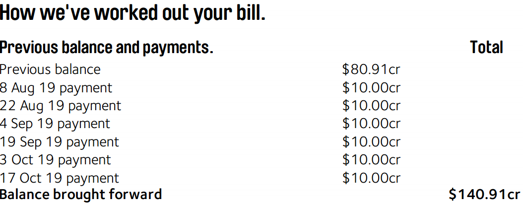 view receipts of payments Neighbourhood AGL