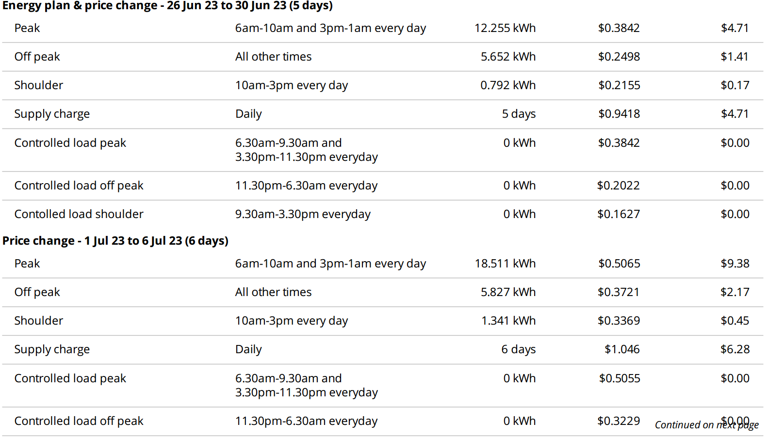 Solved General Usage Next Neighbourhood AGL