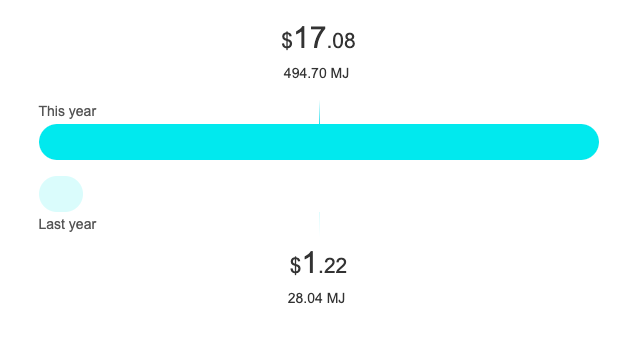 Screenshot 2023-08-07 at 10.12.19 pm.png Screenshot 2023-08-07 at 10.12.19 pm.png