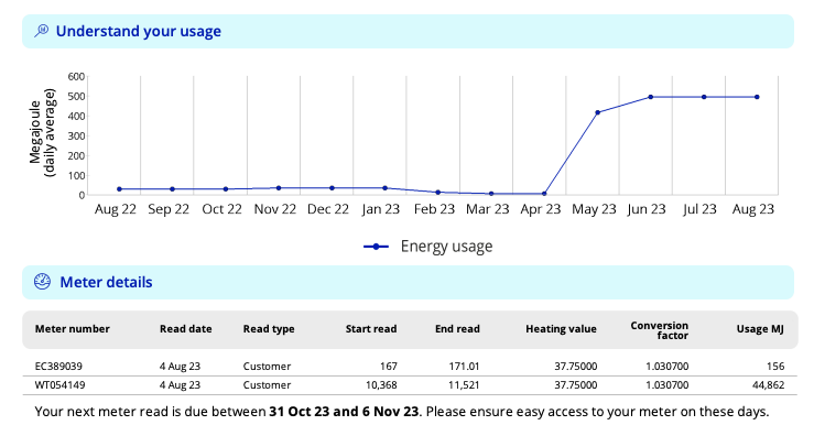 Screenshot 2023-08-07 at 10.12.58 pm.png