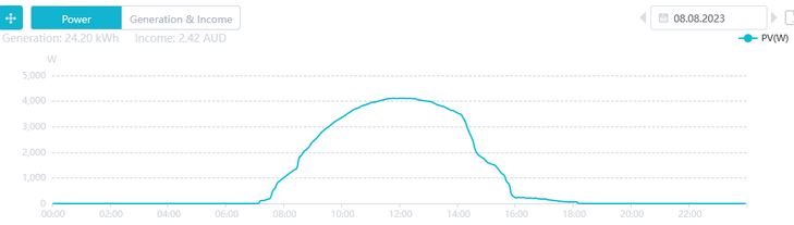 NeilC_3-1691632129084.png NeilC_3-1691632129084.png