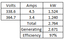 NeilC_4-1691634272585.png NeilC_4-1691634272585.png