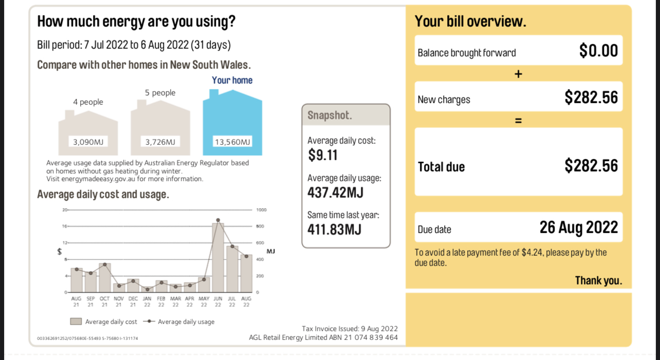 Outrageous gas bill and awful customer service Neighbourhood AGL