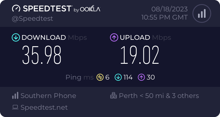 Horrible Internet Speed Neighbourhood AGL