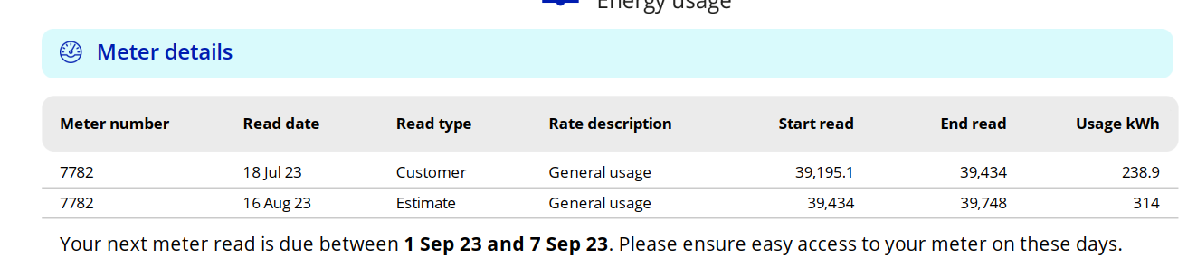 Solved General Usage Next Neighbourhood AGL