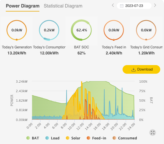 Screen Shot 2023-09-21 at 4.06.54 pm.png