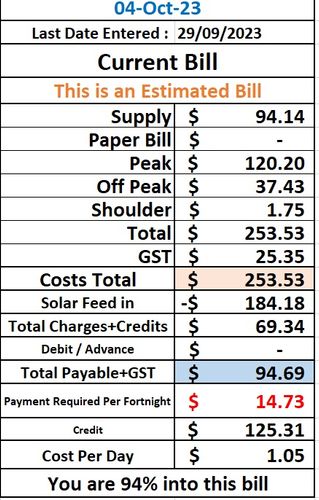 ProjBill.jpg ProjBill.jpg