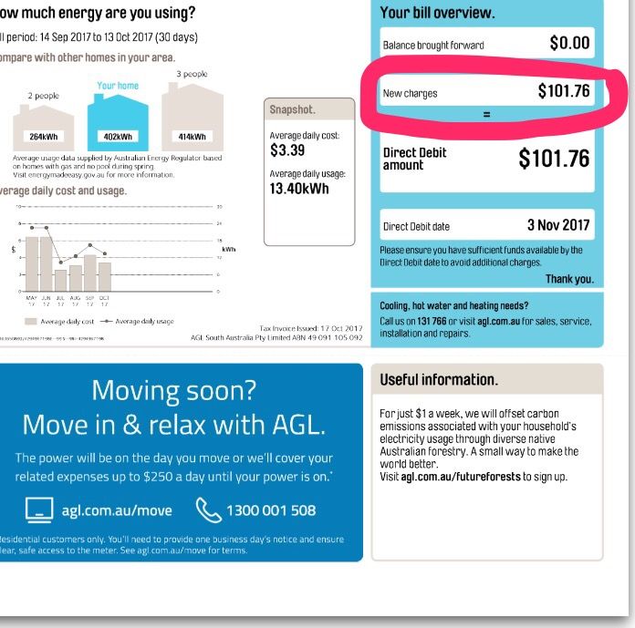 Agl App Discrepancy - The Agl Community