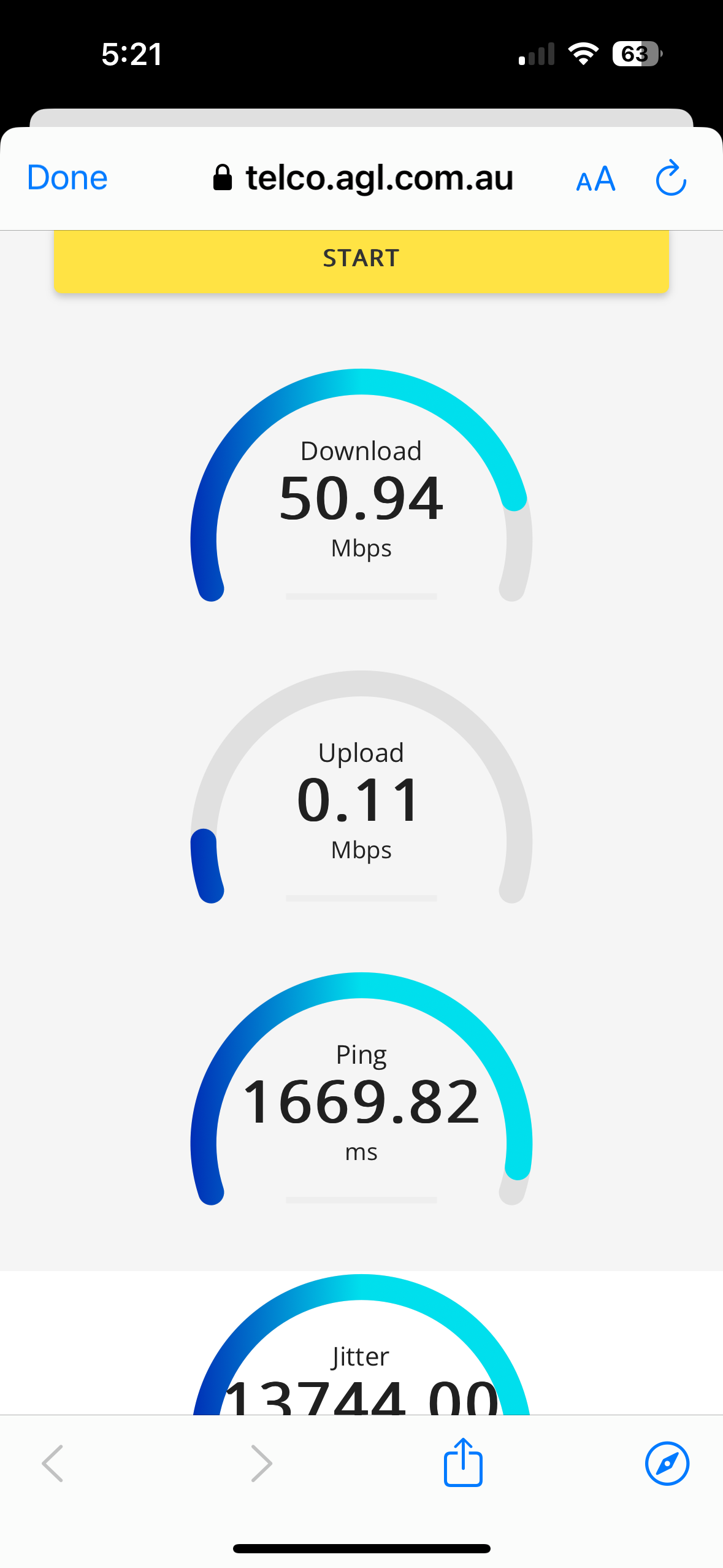 Extremely slow internet Neighbourhood AGL