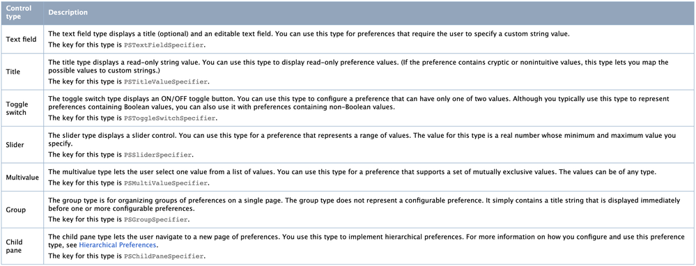 Screenshot 2024-02-09 at 2.09.19 pm.png
