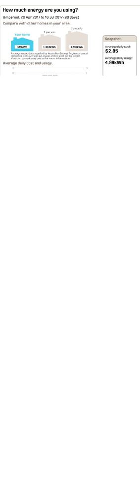 Gas Bill Average.jpg