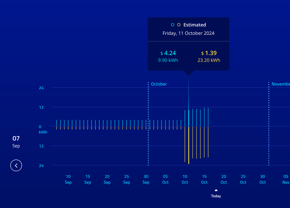 Screenshot 2024-10-18 at 12.28.46 pm.png