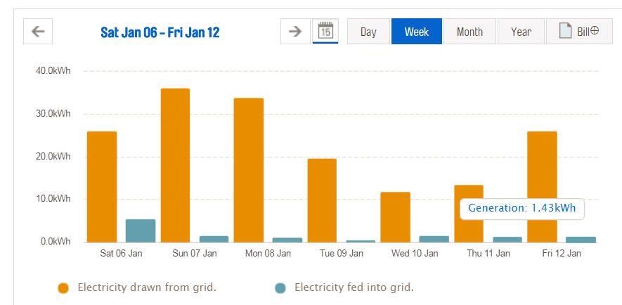 my agl iq screenshot.jpg
