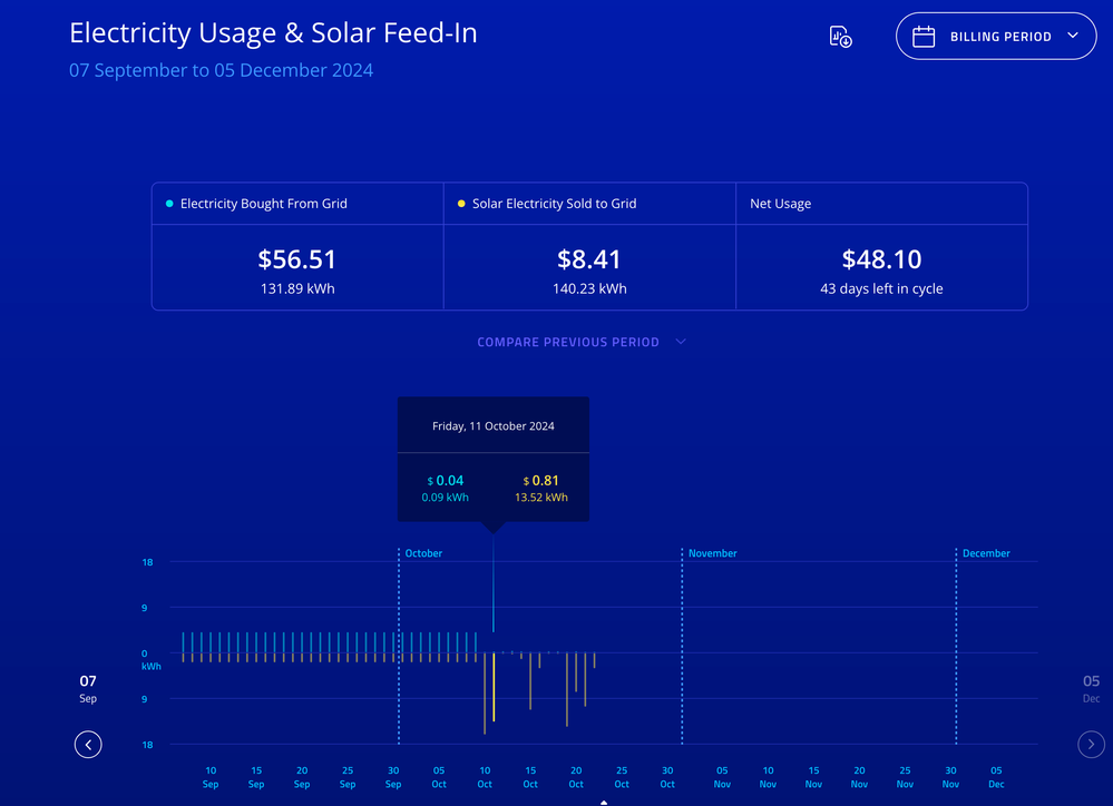 Screenshot 2024-10-23 at 9.56.26 am.png