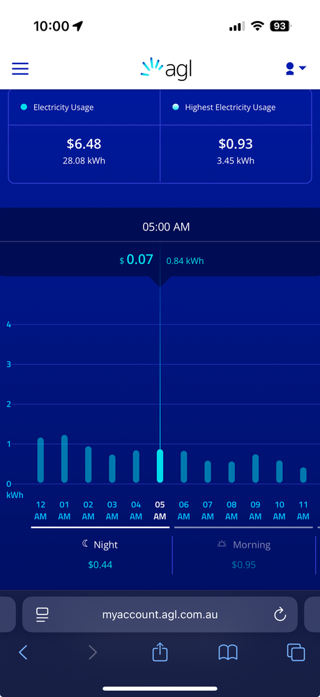 AGL  Electricity, Gas, Internet and Mobile.png