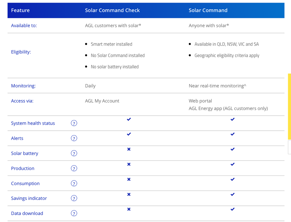 Screen Shot 2018-02-20 at 9.09.30 am.png