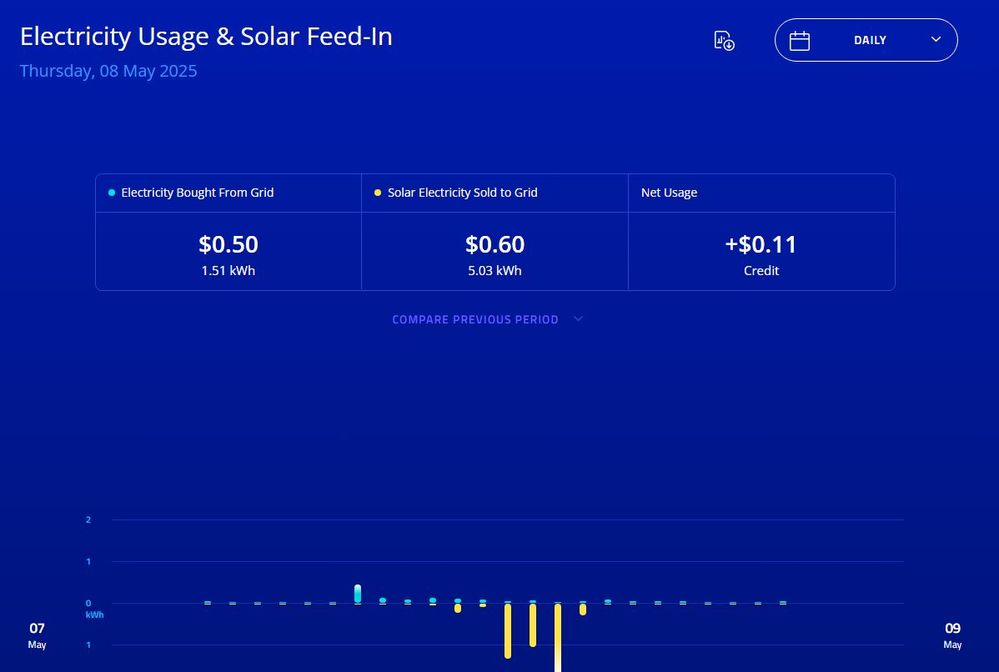 AGL 2025-05-08 screan shot.JPG AGL 2025-05-08 screan shot.JPG