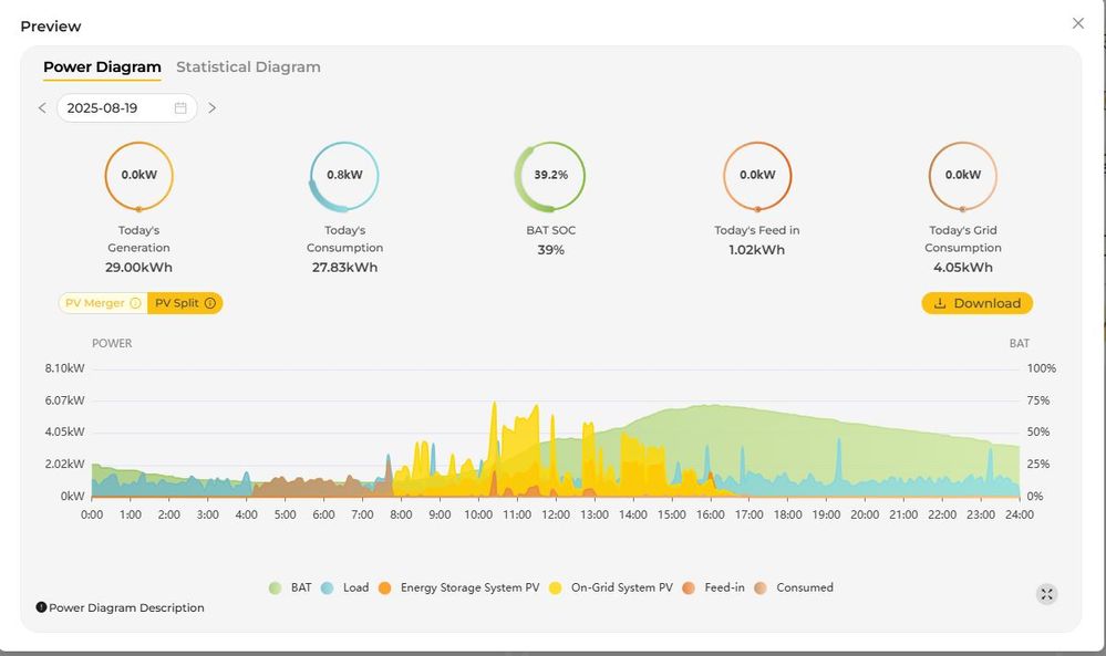 Alpha 2025-08-19.JPG