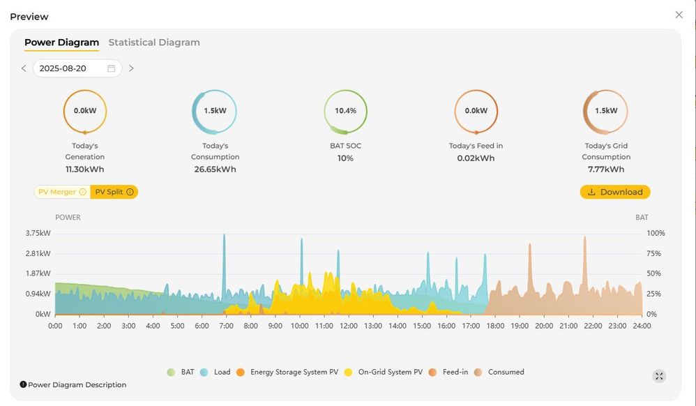 Alpha 2025-08-20.JPG