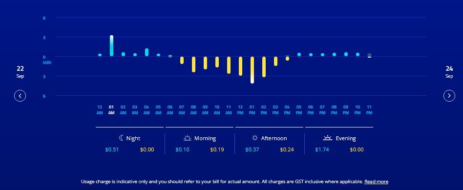 AGL_app_day_usage_23-9-25.jpg