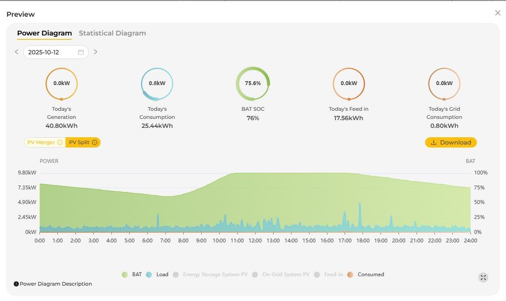 ALPHA 2025-10-12 A.JPG