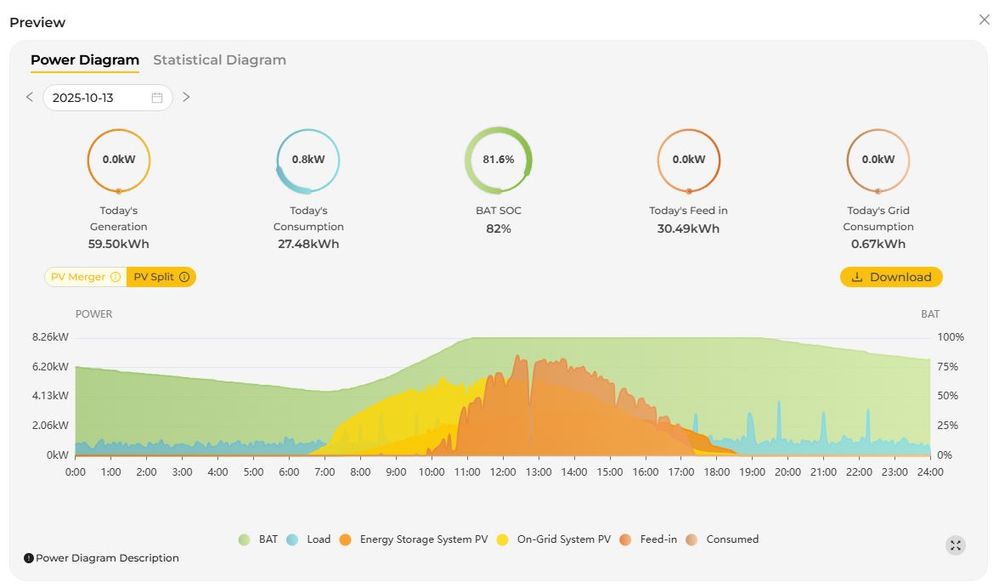 ALPHA 2025-10-13 AB.JPG