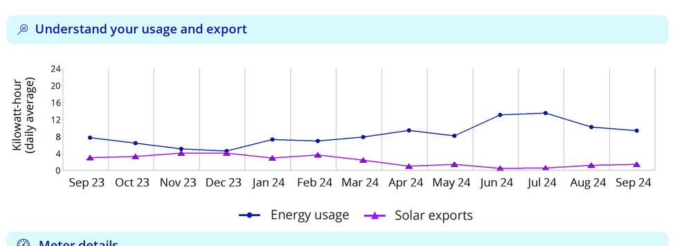 12 months 2023-2024.jpg