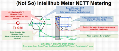 IntelliHub-2.png