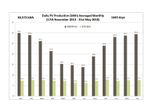 Monthly, seasonal and annual solar production data for Adelaide since November 2013_Page_3.jpg