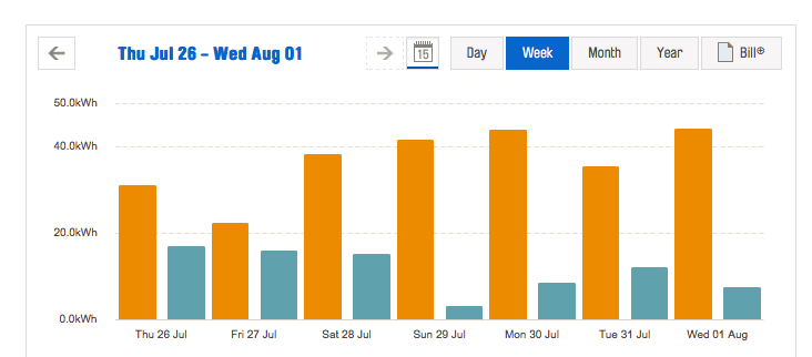 Screen Shot 2018-08-06 at 12.17.34 pm.png