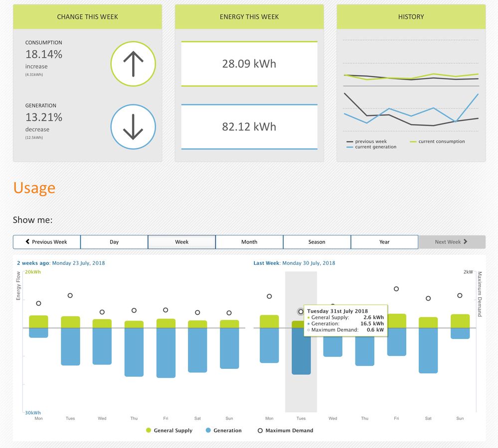 Screen Shot 2018-08-06 at 1.31.30 pm.jpg