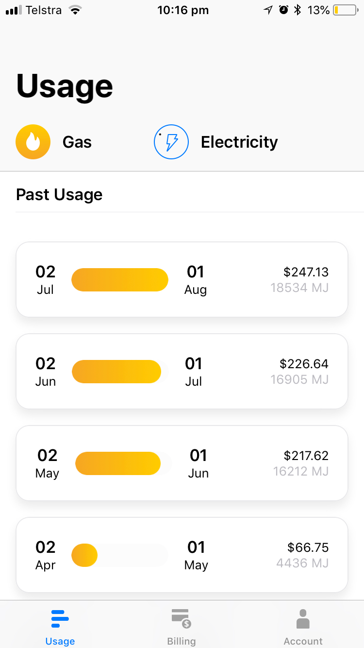 dumb-meter-usage-looks-strange-neighbourhood-agl