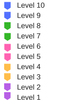 Levels.png